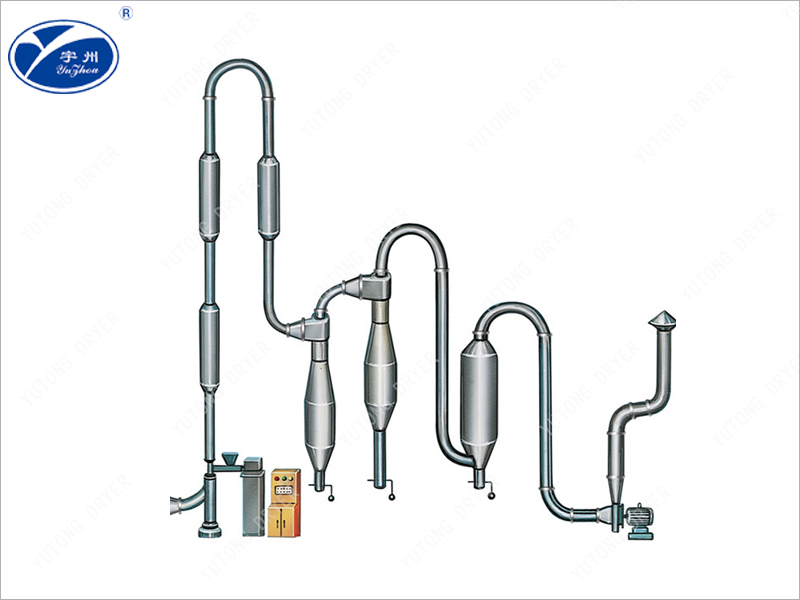 QG、FG、GFF系列氣流干燥機(jī)