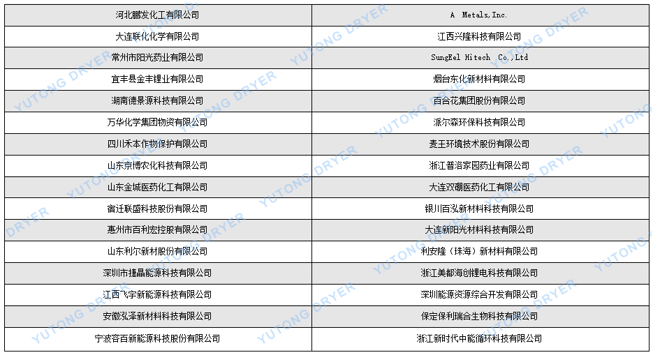 盤式干燥機(jī)中文.png